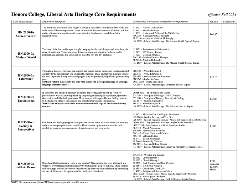 Liberal Arts Heritage curriculum